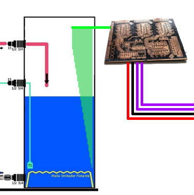 image of controlador de nivel de agua